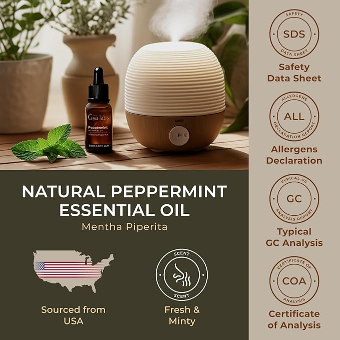 Gya Labs Peppermint Oil for Diffuser & Aromatherapy - 100% Pure Natural Peppermint Mint Essential Oils for Skin, Hair, DIY, Self-Care, Candle Making - Cooling, Minty Scent (1.02 Fl Oz)-HomvellaHome