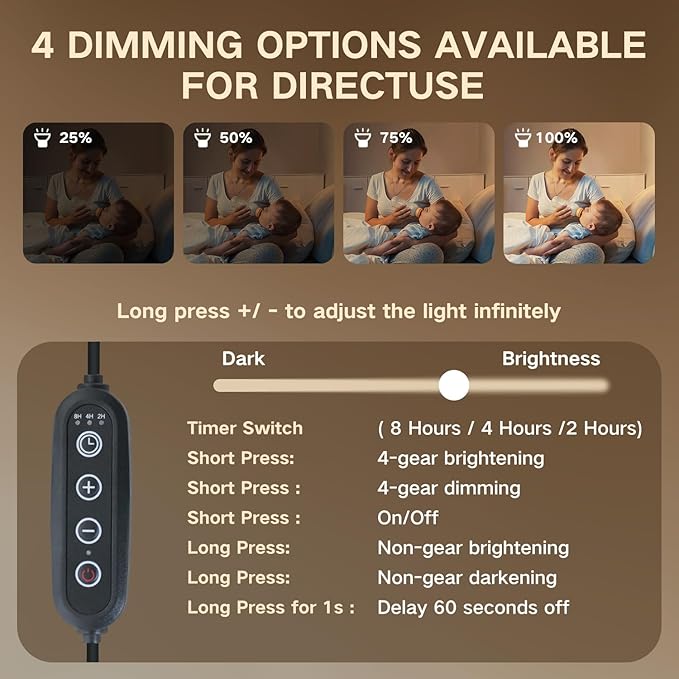 GEEZO Fragrance Candle Warmer Lamp,Electric Candle Warmer with Timer & Dimmer,Mom Christmas Birthday Gifts for Women, House Warming Gifts New Home Bedroom Decor-HomvellaHome