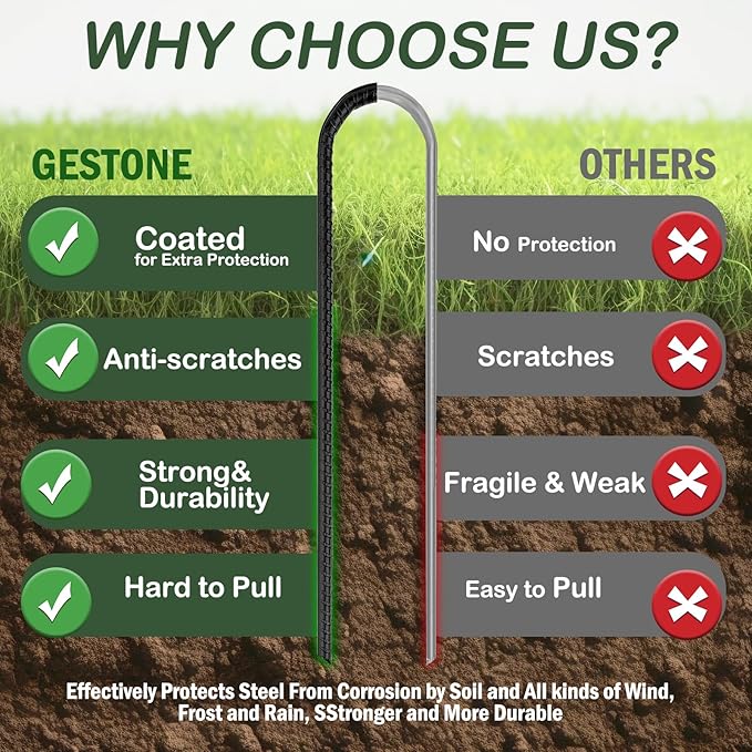 16 Inch Ground Stakes Heavy Duty,8 Pack Metal Fence Stakes for Ground for Wire Fencing,Heavy Duty Long Tent Stakes for Trampolines Camping Canopies and Swing Set-HomvellaHome