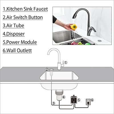 Garbage Disposal SinkTop Air Switch Kit with Stainless Steel Button,Chrome-HomvellaHome