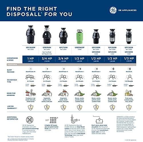 GE Disposall Continuous Feed 1 Horsepower Motor Garbage Disposer, Good for Grinding: Cooked Meat, Beans, & Seeds, Easy Install Kit, Non-Corded, Recommended Families of 4 or More, GFC1020N-HomvellaHome