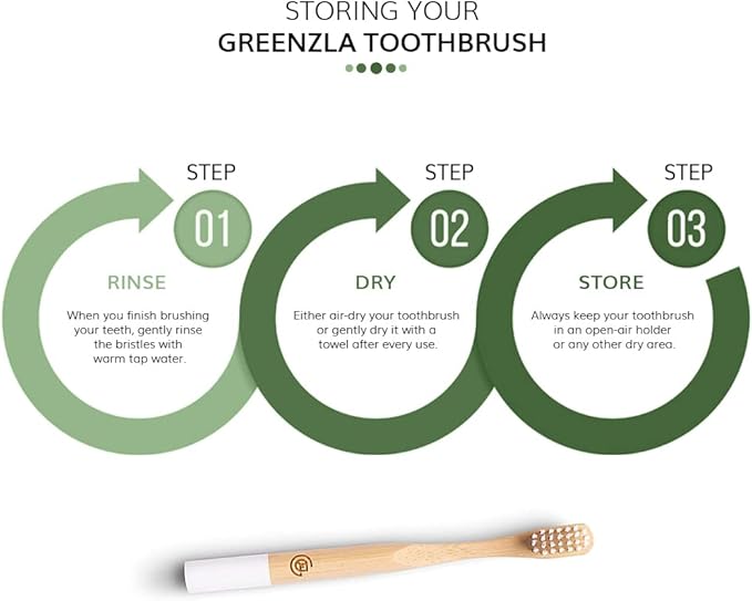 GREENZLA Kids Bamboo Toothbrushes, Natural Toothbrush Set, Soft Bristles, Durable Charcoal Wooden Brushes, Compostable Design for Toddlers and Children, 6 Pack-HomvellaHome
