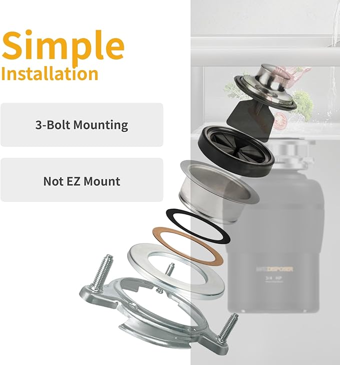 Garbage Disposal 3/4 HP for Kitchen sink Quiet with Stopper Power Cord, Easy install, Continuous Feed Food Waste Disposer Stainless Steel Grind 0.75 Horsepower AC Motor Unit (MAX-4)-HomvellaHome