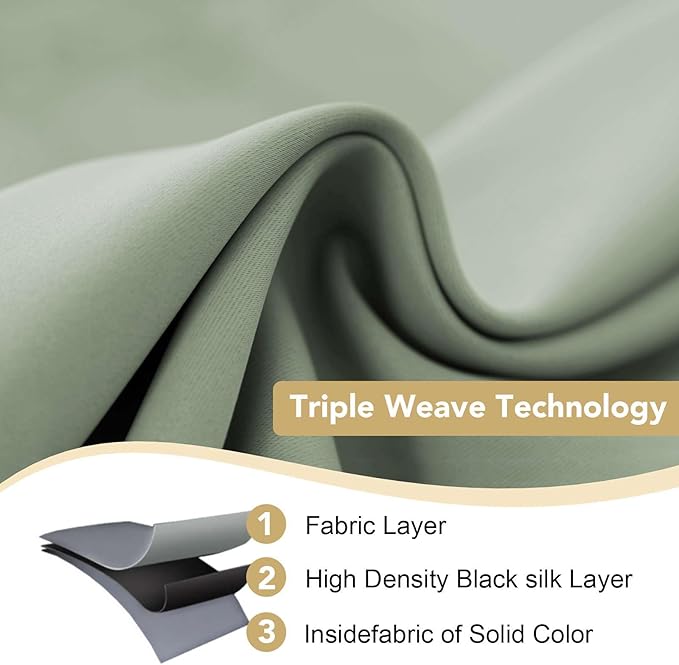 H.VERSAILTEX Thermal Insulated Blackout Window Panels Microfiber Formaldehyde-Free Kids Curtains for Holiday Season Home Decoration,Grommet Top,52 by 96 - Inch - Cyan - Set of 2-HomvellaHome