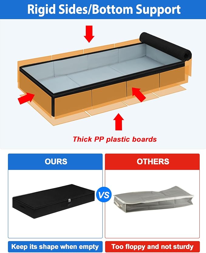 Under Bed Storage Containers, Low Profile Underbed Storage Bin 4.5 Inches Tall Clothes Storage Organizer With Rigid Side & Bottom, Shallow Thin Under Couch Dresser Storage Dorm With Lid - 2Pcs Black-HomvellaHome