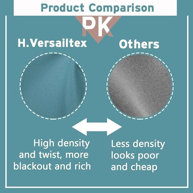 H.VERSAILTEX Insulated Thermal Blackout 52 x 72 Inch Long Curtain Panels Pair - Nickel Grommet Window Drapes for Bedroom/Living Room (Solid Aqua,Set of 2)-HomvellaHome