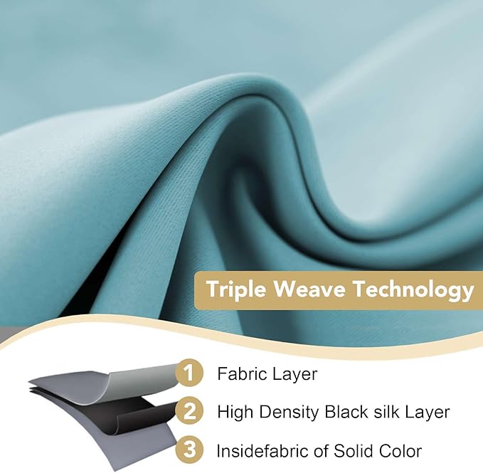 H.VERSAILTEX Thermal Insulated Blackout Drapes Soft and Smooth Microfiber Formaldehyde-Free Curtains for Nursery,Grommet Window Panels,52 by 84 - Inch - Aqua - Set of 2-HomvellaHome