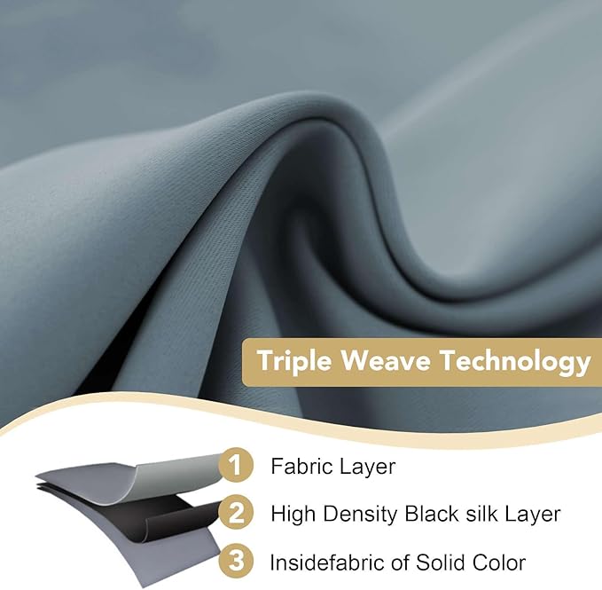 H.VERSAILTEX Blackout Curtains for Bedroom Thermal Insulated Room Darkening Living Room Curtains 63 Inch Long Grommet Privacy Protection Window Curtain Panels/Drapes for Nursery, 2 Panels,Stone Blue-HomvellaHome