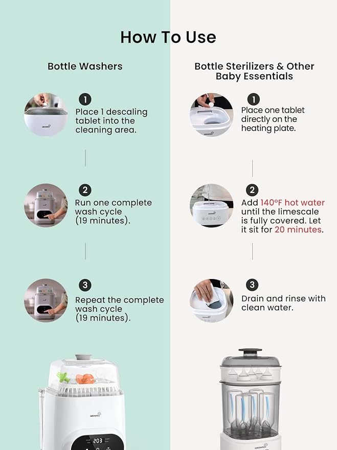 GROWNSY Descaling Tablets Descaler, 24 Descaling Tablets Compatible with Momcozy, Baby Brezza Bottle Washer, Effective for Bottle Washer, Warmer, Sterilizer, Formula Maker-HomvellaHome