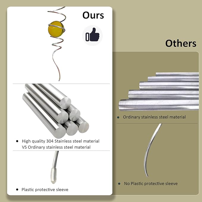 Gazing Ball Spiral Decorative Tail Wind Spinner Sun Catcher 11inch Tail and 2 inch Glass Orb. Wind Spinner Stabilizer Indoor Outdoor Garden Decoration -13 inch Height(Gold)-HomvellaHome