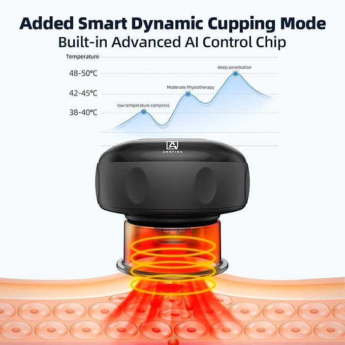 2 Electric Cupping Therapy Set, 5-in-1 Smart Cupping kit with Red Light Therapy, Gua Sha Massage Tool, Relieves Neck Shoulder Back Aches Muscle Soreness, Improves Blood Circulation-HomvellaHome