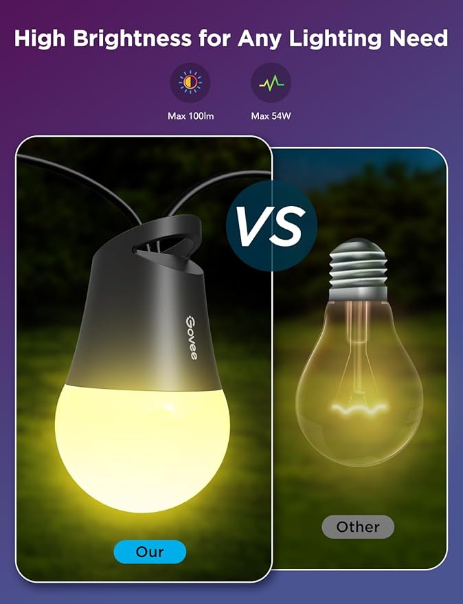 Govee Smart Outdoor String Lights 2, 48ft Outdoor Lights with Dimmable Warm White LED Bulbs, 47 Scene Modes for Patio, Backyard, Balcony, IP65 Waterproof, Works with Alexa, App Control-HomvellaHome