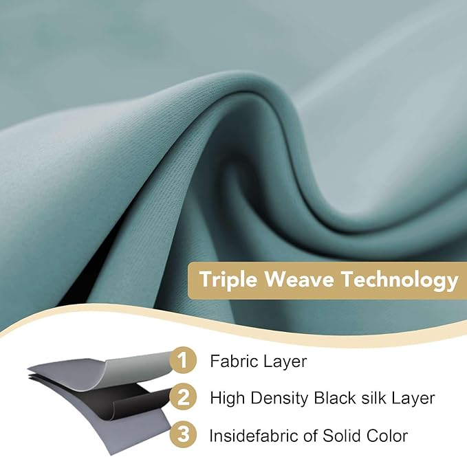 H.VERSAILTEX Ultra Soft Microfiber Thermal Insulated Antique Copper Grommet Blackout Curtains/Window Treatment Draperies 52 by 72 - Inch for Living Room/Bedroom,Set of 2 - Mineral Blue-HomvellaHome