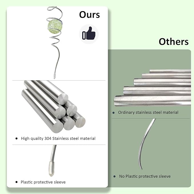 Glow in The Dark Wind Spinner Tail Gazing Ball Spiral Decorative Spiral Tail Wind Spinner Stabilizer Sun Catcher,Indoor Outdoor Hanging Art Garden Decoration Wind Sculpture Stabilizer-13in-HomvellaHome