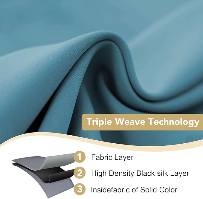 H.VERSAILTEX Blackout Curtains for Bedroom Thermal Insulated Room Darkening Living Room Curtains 84 Inch Long Grommet Privacy Protection Window Curtain Panels/Drapes for Nursery, 2 Panels, Storm Blue-HomvellaHome