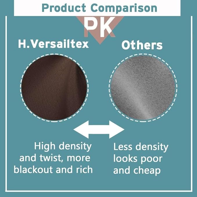 H.VERSAILTEX Brown Blackout Curtains 2 Panels Room Darkening Curtains Window Panel Drapes Kitchen Curtains- (Chocolate Brown Color)- 52 inch Wide by 84 inch Long Solid Pattern, Grommet Top-HomvellaHome