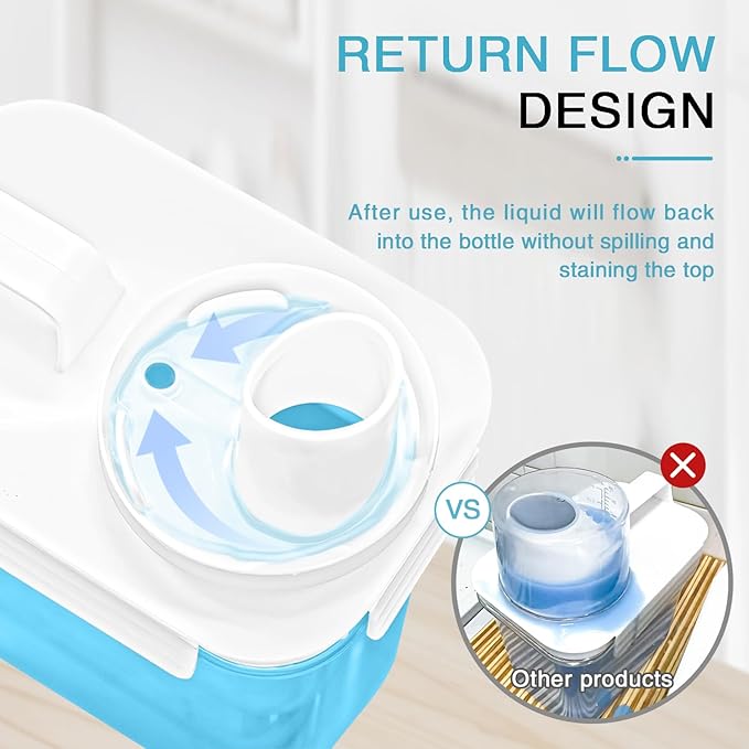 2 Pack Laundry Detergent Dispenser, 61oz Detergent Dispenser, Refluxable Laundry Detergent Container, Plastic Liquid Laundry Detergent Dispenser for Laundry Room Organization with 6 Labels-HomvellaHome