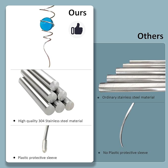 Gazing Ball Spiral Decorative Wind Spinner Tail with Blue Glass Orb,Wind Spinner Spiral Stabilizer,Hanging Visual Illusion in Spinning Yard Art Decor,Indoor Outdoor Garden Decoration-13 in-HomvellaHome