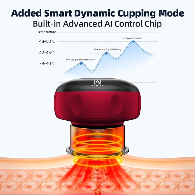 2 Electric Cupping Therapy Set, 5-in-1 Smart Cupping kit with Red Light Therapy, Gua Sha Massage Tool, Relieves Neck Shoulder Back Aches Muscle Soreness, Improves Blood Circulation - Red-HomvellaHome