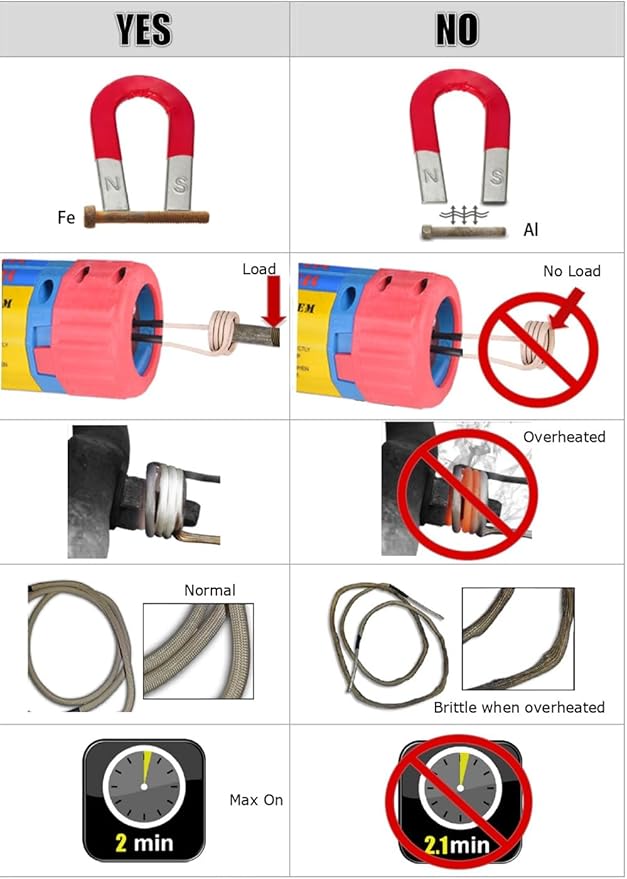 Generic Magnetic Induction Heater, Flameless Bolt Removal Tool, Handhled Induction Heater Kit with 8 Coils & 2 Copper Wires, 1100W Rusty Bolt Removing Tool (Upgraded Rotary Type), Blue-HomvellaHome