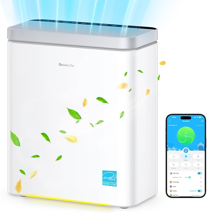GoveeLife Smart Air Purifier for Home Large Room, Covers up to 1046 ft², Sleep Mode, 3-in-1 Filter Air Purifier with App Alexa Control for Pet Hair, Odors, Pollen and Smoke (no sensor)-HomvellaHome