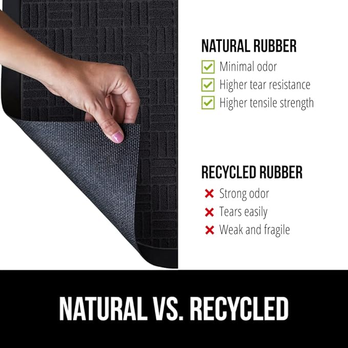 GORILLA GRIP 100% Waterproof All-Season WeatherMax Doormat US Designed Natural Rubber, Stain and Fade Resistant, Low Profile Indoor Outdoor Door Mats, Easy Clean Patio Mat, 17x29, Midnight Maze-HomvellaHome