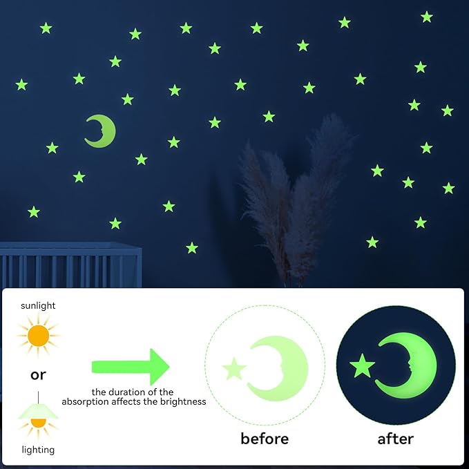 100 Stars and 1 Moon Glow in The Dark Luminous Fluorescent 3D Plastic Glow Stars Moon for Ceiling, Glowing Wall Stickers Create a Realistic Starry Sky, Room Decorations (Green)-HomvellaHome