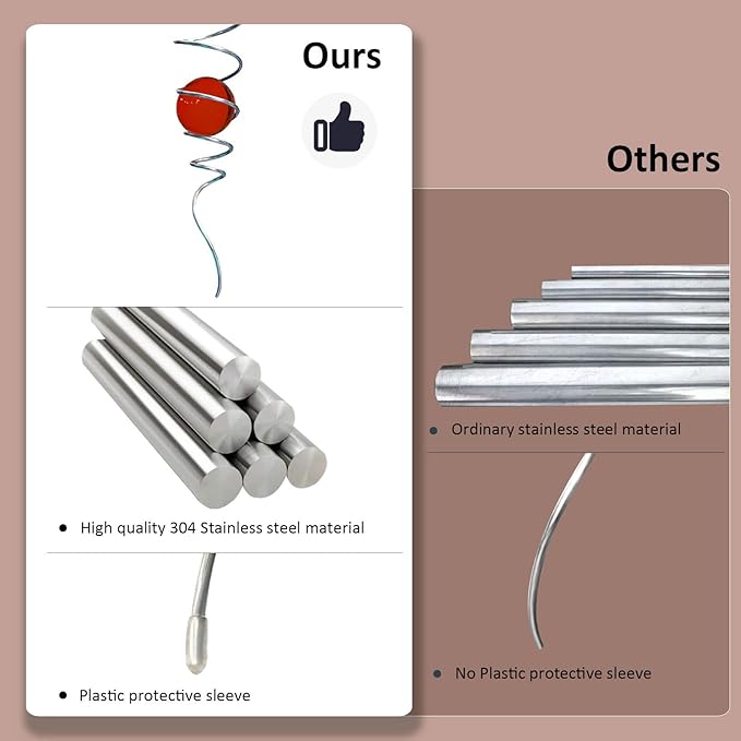 Gazing Ball Spiral Decorative Wind Spinner Sun Catcher 11inch Tail and 2 inch Glass Orb. Indoor Outdoor Garden Decoration Wind Sculptures Wind Spinner Tail-13 inch Height (red)-HomvellaHome