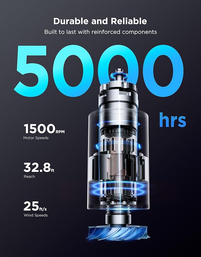 GoveeLife White Tower Fan for Bedroom, 36" Smart Floor Fan with App/Voice Control, Temperature Sensor, 5 Modes 8 Speeds(25ft/s), 29dB Quiet Oscillating Fan for Office, 24H Timer, Auto Cooling-HomvellaHome