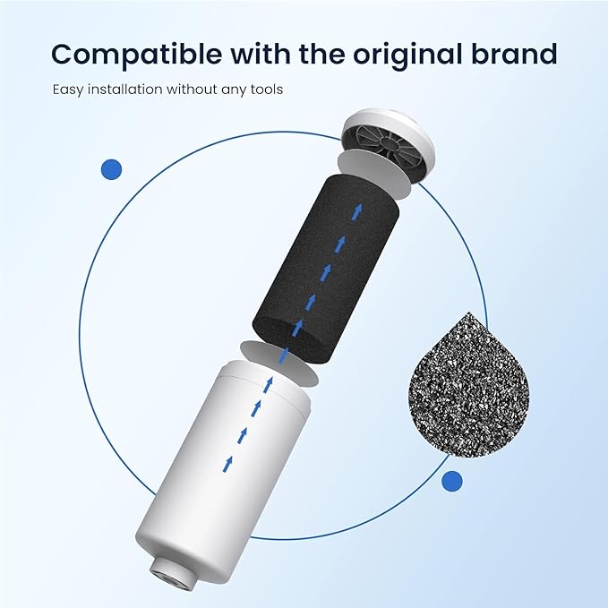 GLACIER FRESH Fluoride Filters, Replacement for Berkey® PF-2® Fluoride Filters and Berkey® Gravity Filtration System, 6 Pack-HomvellaHome