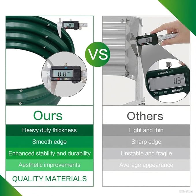 GARDMAX 2x2x1FT Galvanized Round Raised Garden Bed Kit, Metal Planter Boxes Outdoor with Easy Assembly, Large Garden Bed for Vegetables, Fruits, Flower, Herbs Dark Green-HomvellaHome