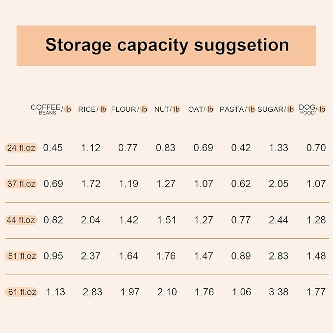Glass Food Storage Jars with Lids(24oz/37oz/50oz)Square Set of 6 ,Glass Storage Containers Clear Glass Food Canister with Bamboo Lid Airtight For Serving Tea, Coffee Beans, Candy,Spice and More-HomvellaHome