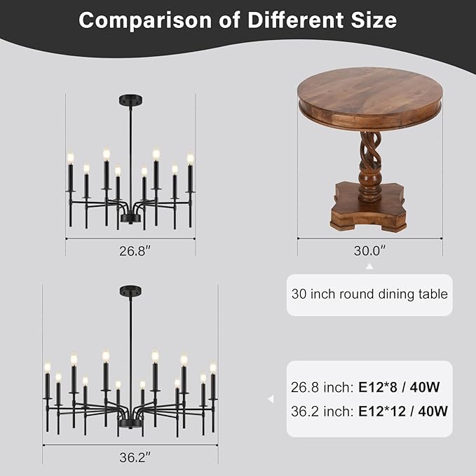 12 Light Black Chandelier Light Fixture, Modern Farmhouse Chandeliers for Dining Room Light Fixture, Metal Candle Pendant Chandelier for Foyer Entryway Stairs Living Room Bedroom Kitchen-HomvellaHome