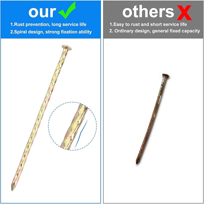 100 PCS 6 Inch Spiral Metal Galvanized Landscape Spikes, Galvanized Non-Rust Metal Garden Stakes, Garden Nails for Artificial Turf, Weed Barrier, Tent, Carpentry and More, by GENHAKON.-HomvellaHome