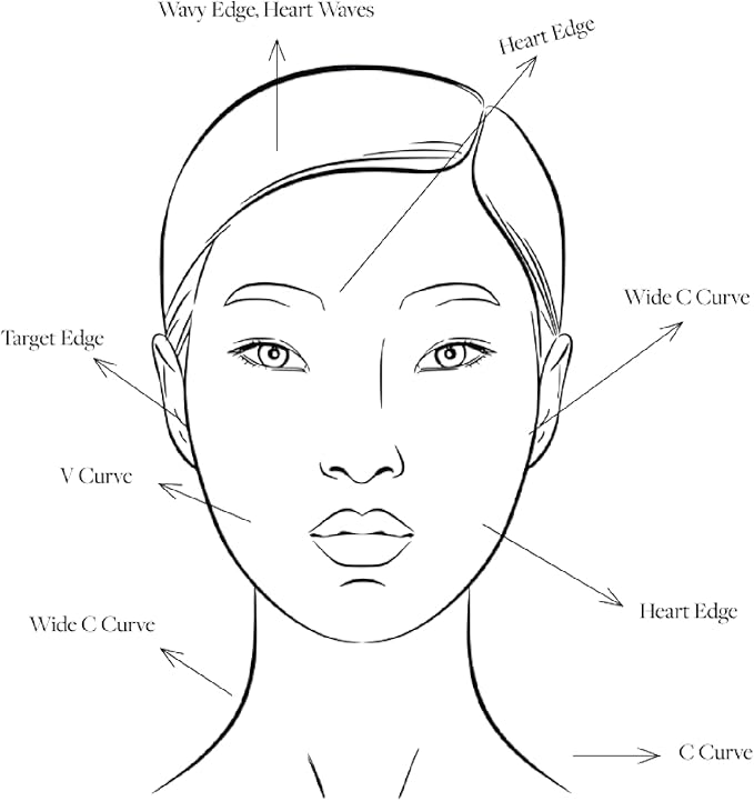 Gua Sha Jelloskin Lymphatic Massage Tool | Ceramic GuaSha for Face & Body Massage Tool | Patented Design for Lymphatic Drainage, Face Lift & Muscle Relief Body Massager-HomvellaHome