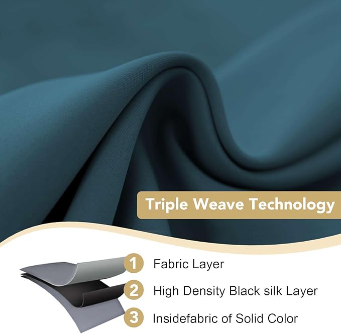 H.VERSAILTEX Premium Blackout Thermal Insulated Room Darkening Curtains for Bedroom/Living Room - Classic Grommet Top (2 Panels, Dark Teal, 52 Inch by 108 Inch)-HomvellaHome