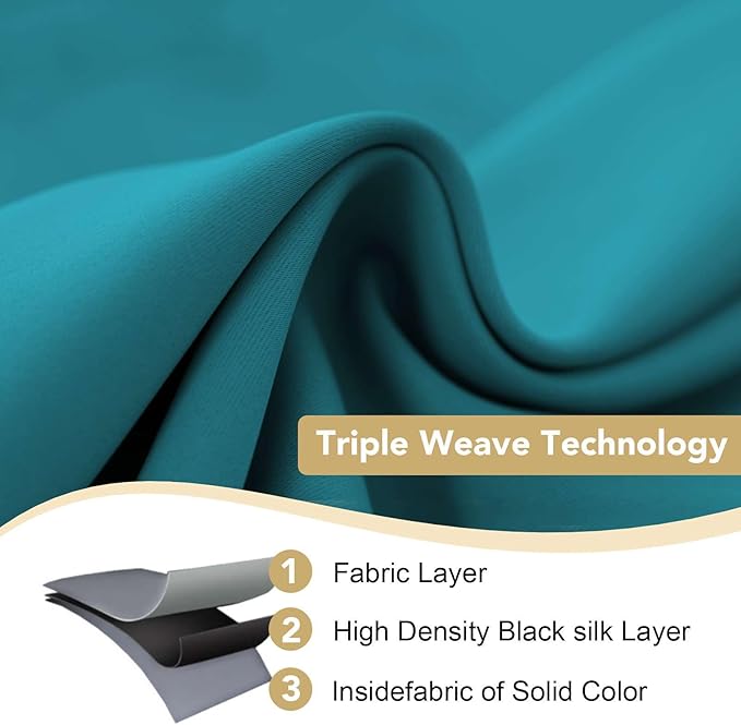 H.VERSAILTEX Blackout Thermal Insulated Solid Room Darkening Curtains/Panels/Drapes for Bedroom 108 Inches Long, Grommet Light Blocking Curtains for Sliding Glass Door, Turquoise Blue, Set of 2-HomvellaHome