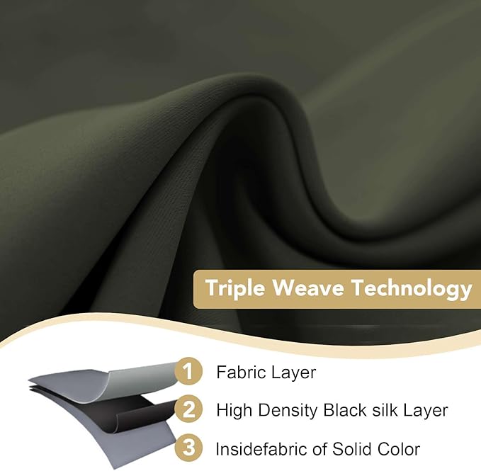 H.VERSAILTEX Blackout Curtains for Bedroom Thermal Insulated Room Darkening Living Room Curtains 63 Inch Long Grommet Privacy Protection Window Curtain Panels/Drapes for Nursery, 2 Panels, Olive-HomvellaHome