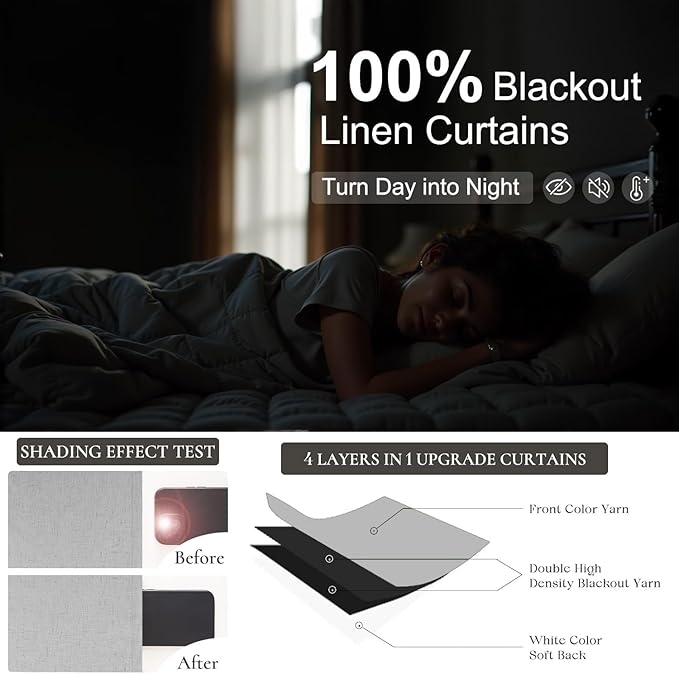 100 Percent Blackout Sliding Glass Door Curtains 120 Inches Long 2 Panels 10 FT Theater Floor to Ceiling Drape Linen Cotton Textured Luxury Curtains Farmhouse Black Out Light Grey Gray White Back Tab-HomvellaHome