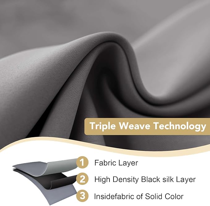 H.VERSAILTEX Charcoal Gray Blackout Curtain Panels for Bedroom Kitchen Curtains Blackout Room Darkening Curtains Window Panel Drapes for Basement - 2 Panels - 52 inch Wide by 84 inch Long, Grommet Top-HomvellaHome