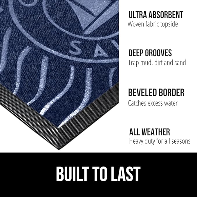 GORILLA GRIP 100% Waterproof All-Season WeatherMax Doormat 35x23, US Designed Natural Rubber, Stain and Fade Resistant, Low Profile Indoor Outdoor Door Mats, Easy Clean Patio Mat, Blue Sailing-HomvellaHome