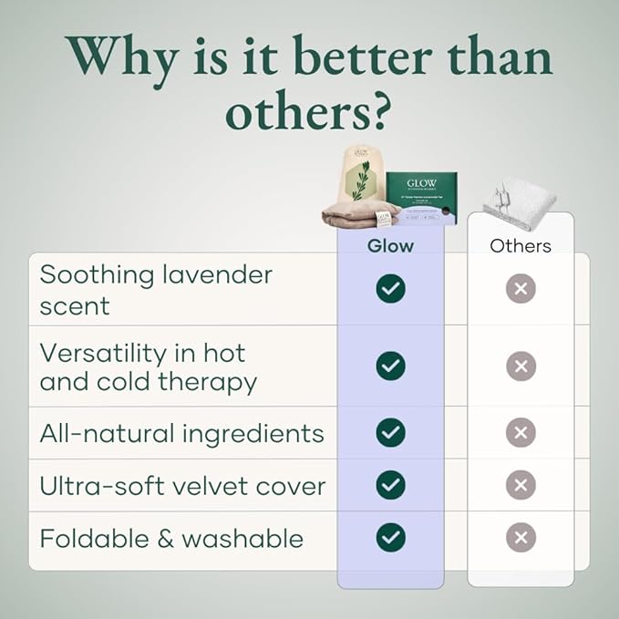 Glow Heating Pad with Flaxseed & Lavender for Hot & Cold Therapy, Microwavable Heat Pad for Back, Neck, Shoulder, Knee, Leg & Menstrual Cramp Relief, Washable & Reusable, One Size Fits All-HomvellaHome