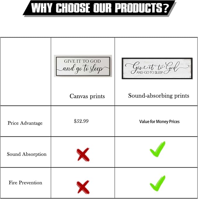 Give It to God and Go to Sleep Sign: Farmhouse Bedroom Wall Decor Above Bed Rustic Country Master Bedroom Hanging Decor Framed Country Plaque 12" x 40"-HomvellaHome