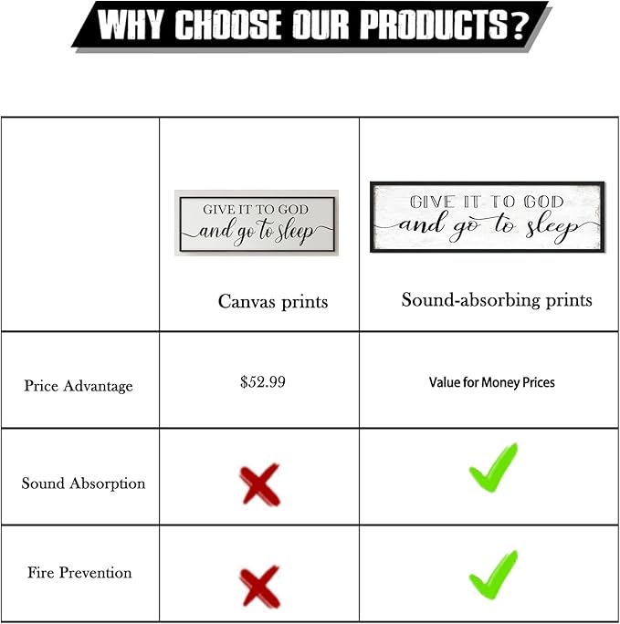 Give It to God and Go to Sleep Sign: Farmhouse Bedroom Wall Decor Above Bed Rustic Country Master Bedroom Framed Hanging Decor Country Plaque 12" x 40"-HomvellaHome