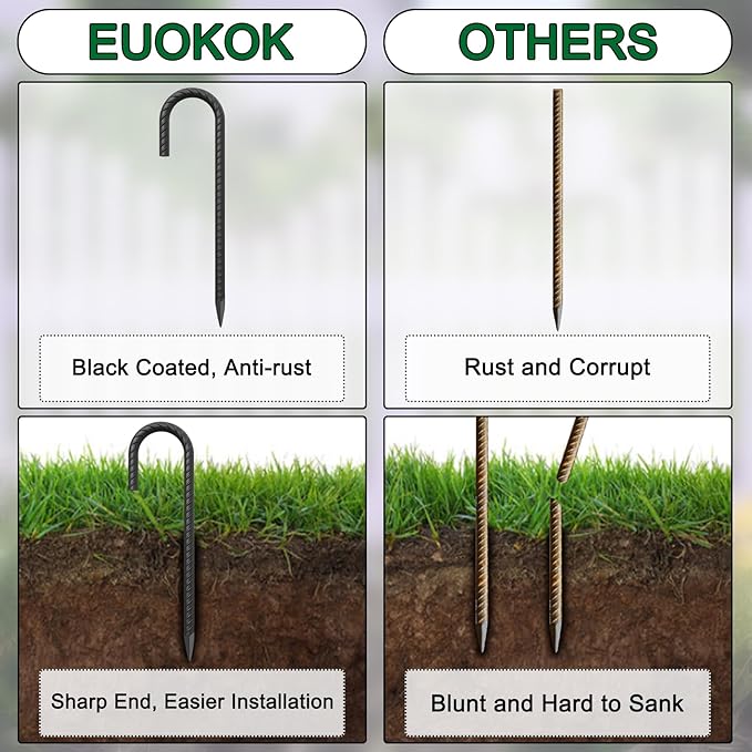 16 Inch Ground Rebar Stakes Heavy Duty J Hook Ground Anchors 40 Pack, Tent Stakes with Chisel Point End, Chain Link Fence Spikes for Bounce House, Gazebos and Outdoor Decorations Inflatables-HomvellaHome