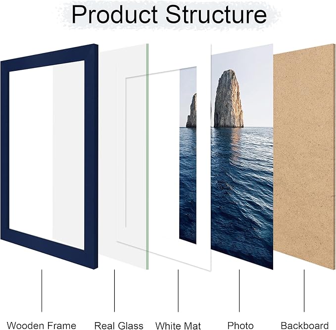 10x14 Picture Frame Set of 4, 10 x 14 Wood Photo Frames with Mat for 8x12 or 30x40cm Diamond Painting Art, Wooden Frame with Real Glass Cover for Wall and Tabletop Display,Blue-HomvellaHome