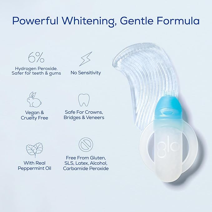 GLO Science Teeth Whitening Gel – 6% Hydrogen Peroxide – Clinically Proven, Fast & Safe for Sensitive Teeth – Includes 10 Gel Vials & 1 Lip Care-HomvellaHome
