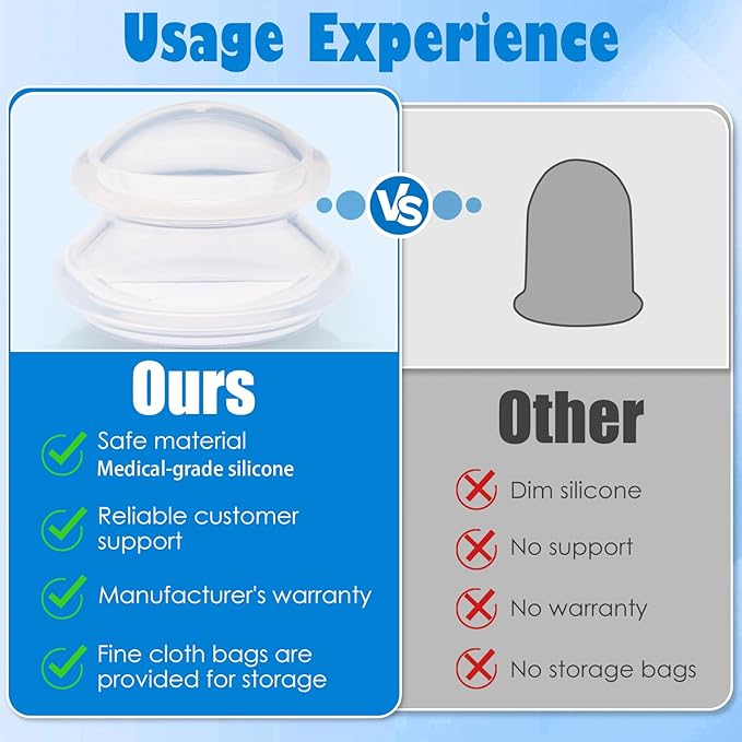 15pcs Cupping Therapy Set-Professional Silicone Cupping, Suitable for Facial Body Massage/Deep Myofascial Release/Pain Relief/Muscle Relaxation & More (Clear,15pcs)-HomvellaHome