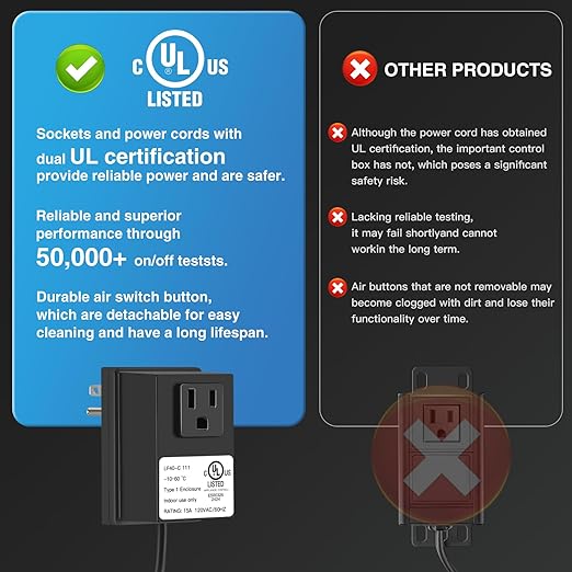 Garbage Disposal Air Switch Kit, UL Certified Professional Garbage Disposal Switch Button Power Module, Sink Top Waste Disposer On/Off Switch-HomvellaHome