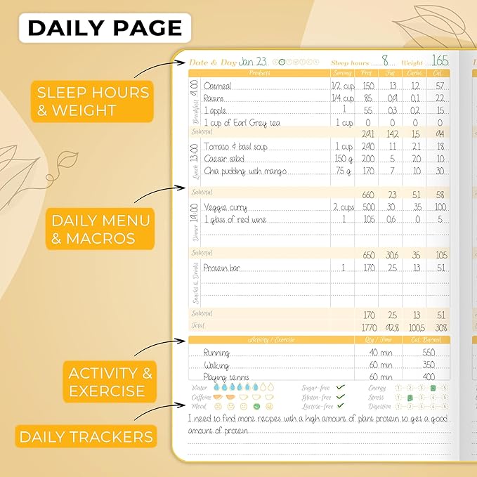 GoGirl Food Journal & Wellness Planner –– Diet & Fitness Diary – Nutrition Journal with Meal, Exercise & Weigh Loss Tracker, A5 (Amber Yellow)-HomvellaHome